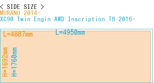 #MURANO 2014- + XC90 Twin Engin AWD Inscription T8 2016-
